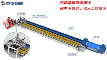 全自動(dòng)鑄造造型線(xiàn)