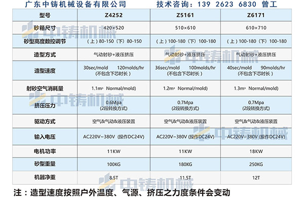 全自動造型機.jpg 全自動造型機.jpg